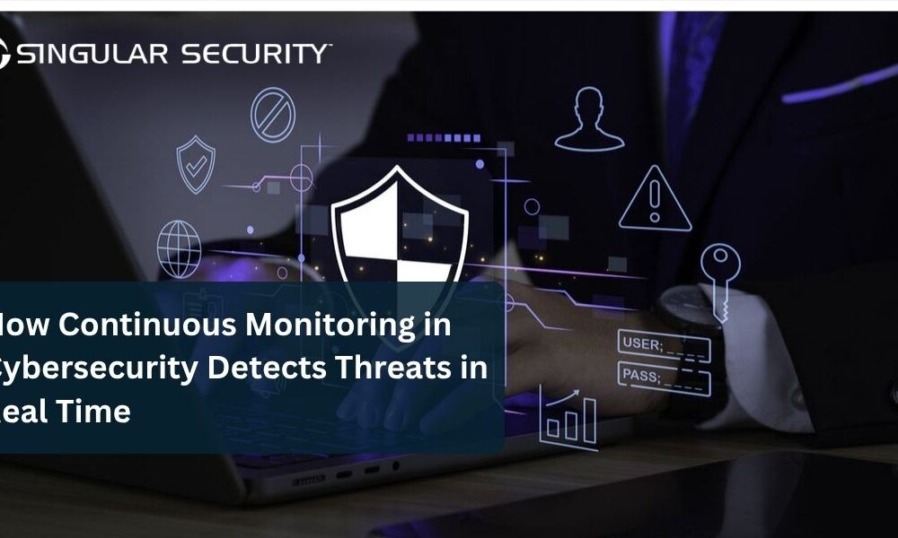 real-time threat detection