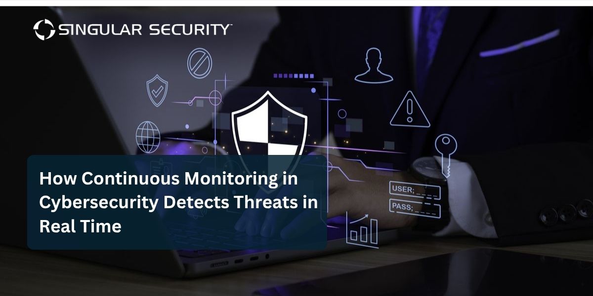 real-time threat detection