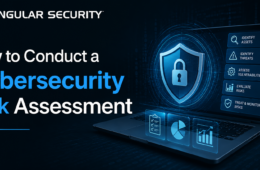 How to Conduct a Cybersecurity Risk Assessment