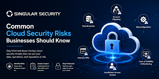 Cloud Security Risks
